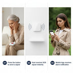 Norlund SafeCall home SOS call system